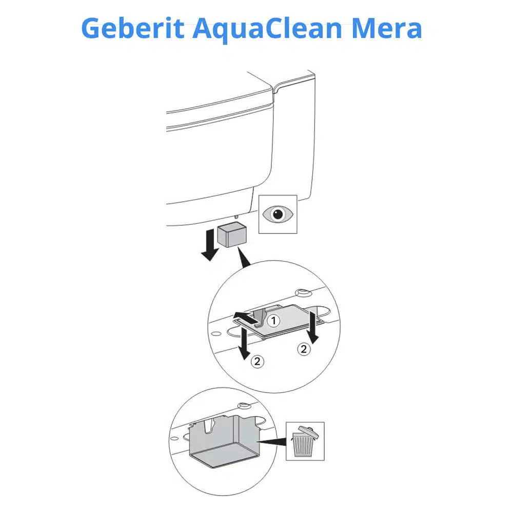 AquacleanMera koolstof filter Frissebips