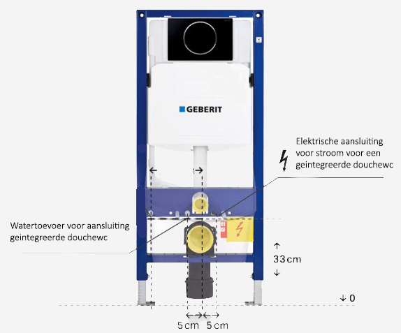 Montage-geïntegreerde-douchewc-op-inbouwreservoir