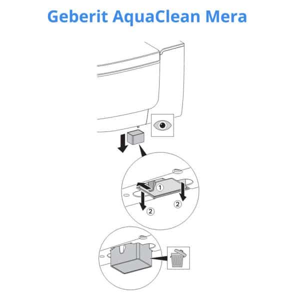AquacleanMera  koolstof filter Frissebips