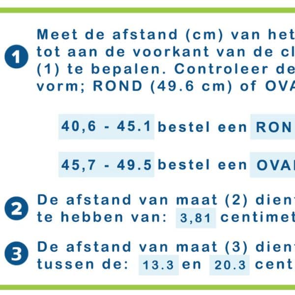 Brondell Swash maten technische Tekening