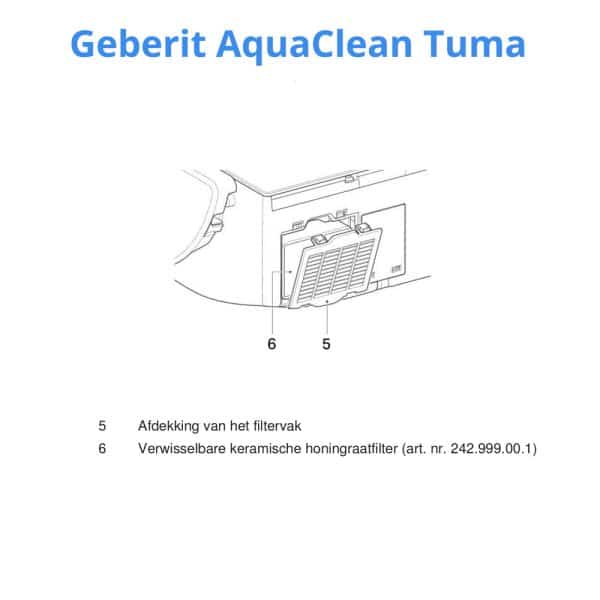 Geberit AquaClean Tuma keramische honingraadfilter type 3