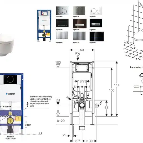 Geberit UP320 installatie Douchewc frissebips