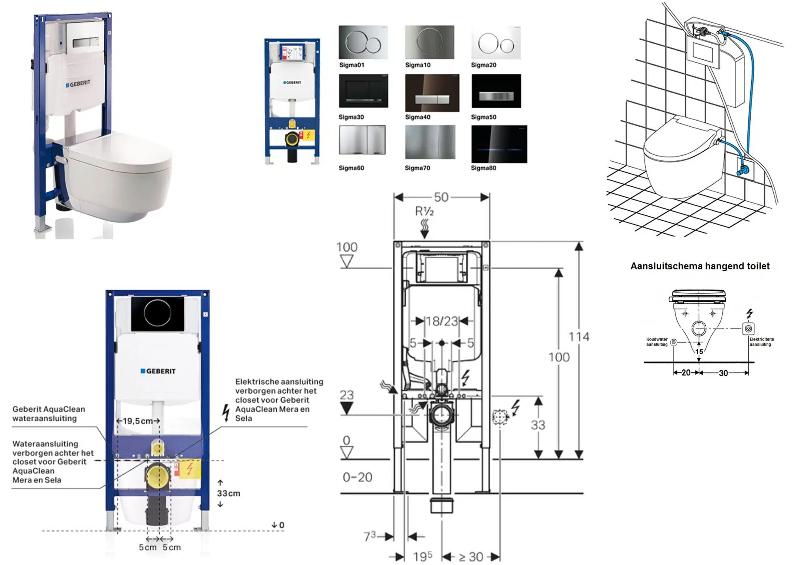 Geberit UP320 installatie Douchewc frissebips