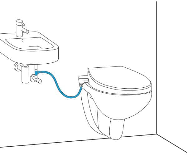 Installatie Grohe bidet fontein Frissebips