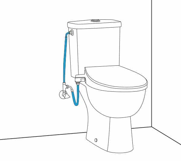 Installatie Grohe bidet staande toilet Frissebips