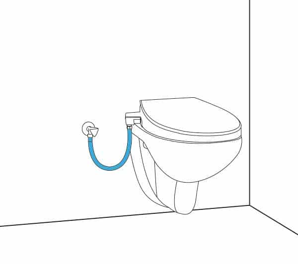 Installatie Grohe bidet wandcloset Frissebips