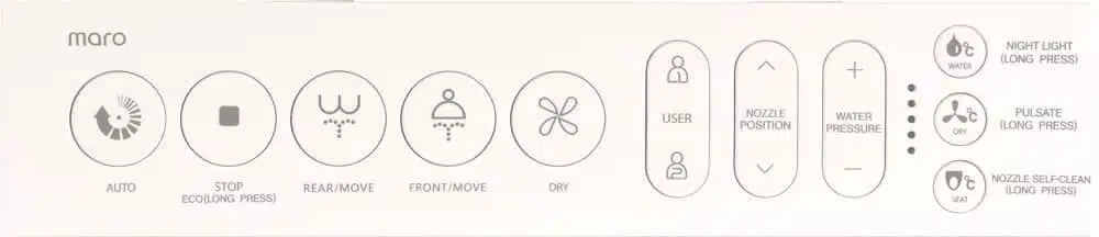 Nieuwe afstandsbediening Maro DI600