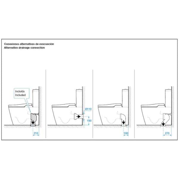 Roca Inwash staande douchewc aansluitingen Frissebips