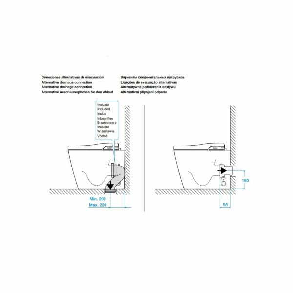 Roca in wash in Tank technische tekening installatie