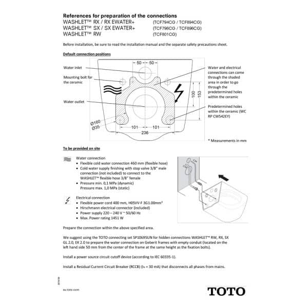 TOTO Washlet RW Technische tekening installatie montage