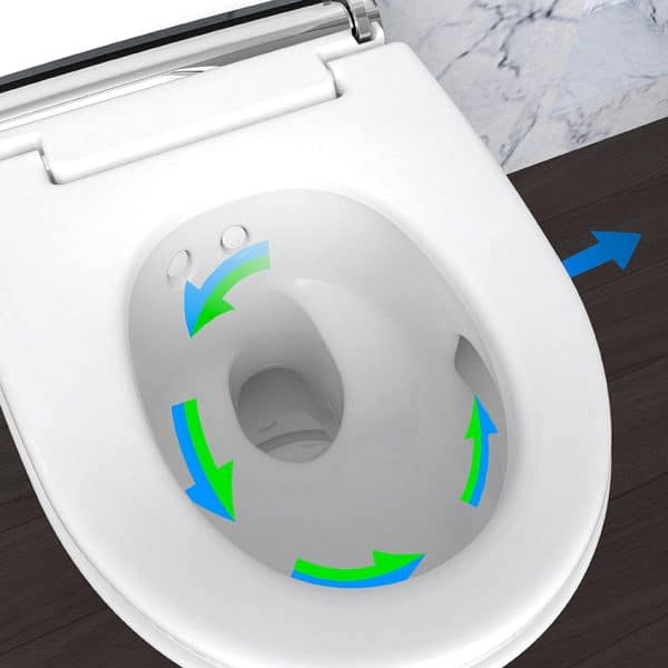 aquaclean mera geberit TurboFlush