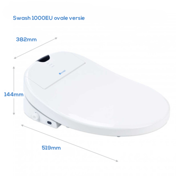 brondell swash 1000eu ovale versie 519mm