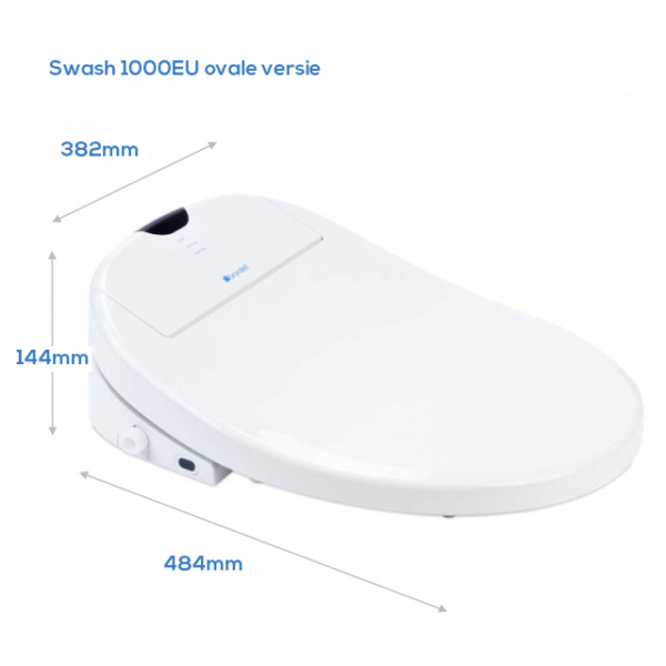 brondell swash 1000eu ronde versie 484mm