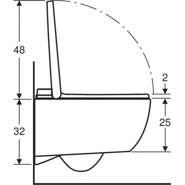 Geberit Aquaclean Alba douche wc maten