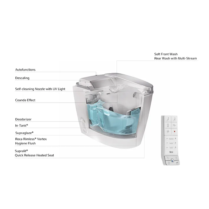 Roca In Wash Insigina FS staande douchewc functies