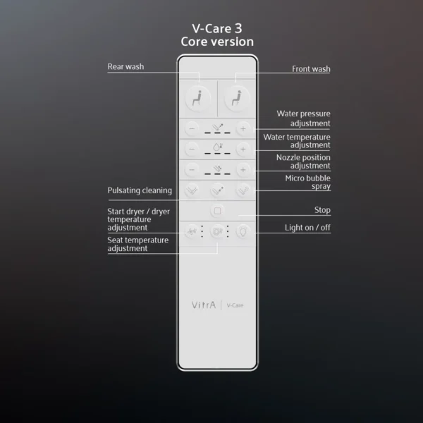 VitrA VCARE 3 Core uitleg afstandsbediening