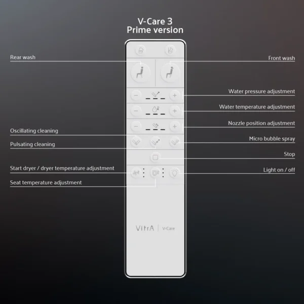 VitrA VCARE 3 Prime uitleg afstandsbediening