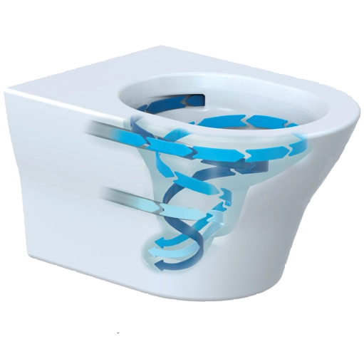 TOTO RW Torndo Flush