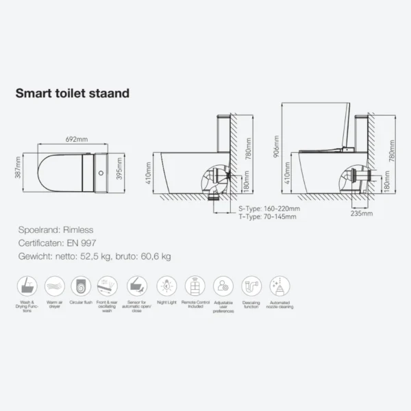 Pressalit SMART technische info staande toilet